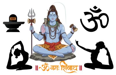 Pashupatinath Visit