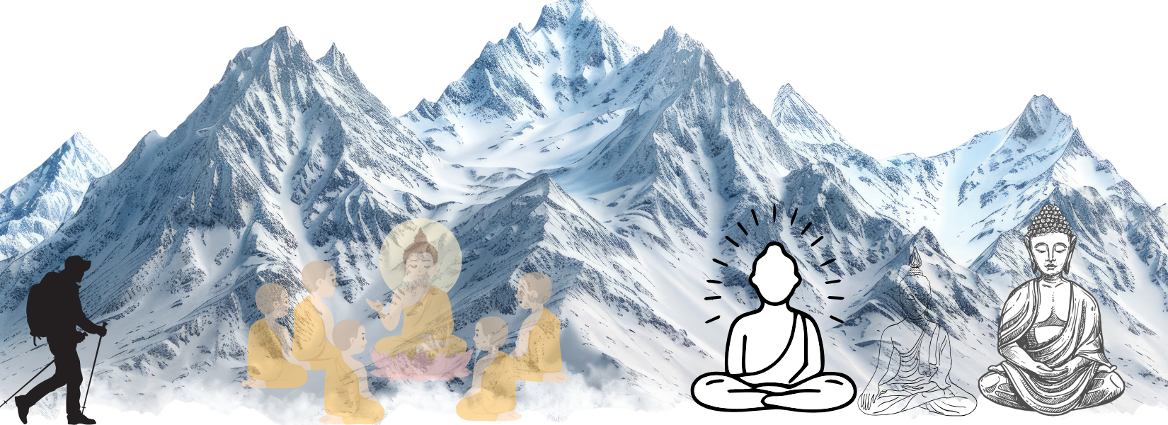 Round Annapurna Yoga Trek