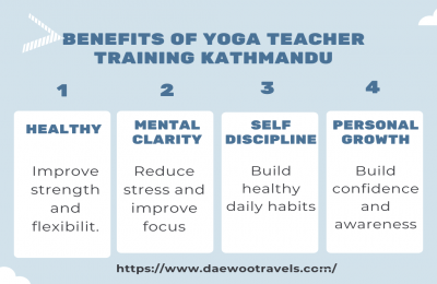 30 Days Healing Retreat in Nepal
